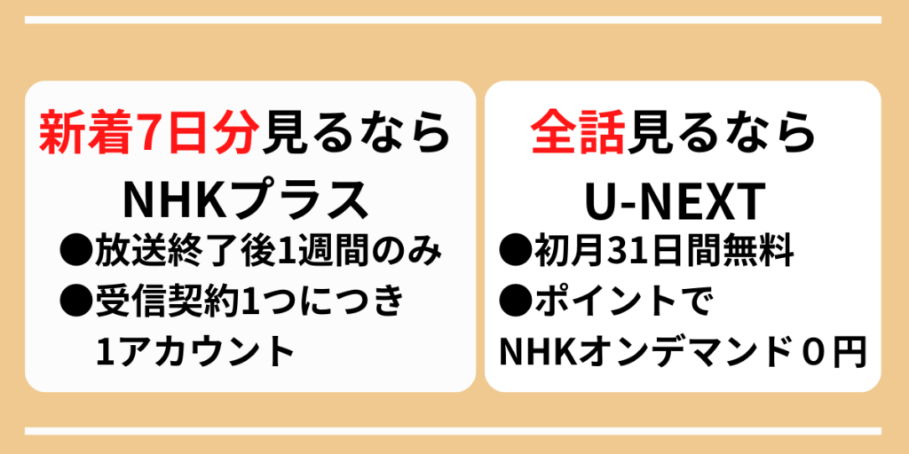 NHKプラスとU-NEXTの違い。U-NEXTは全話見れて初月31日間は無料。NHKオンデマンドがポイントで０円になります。