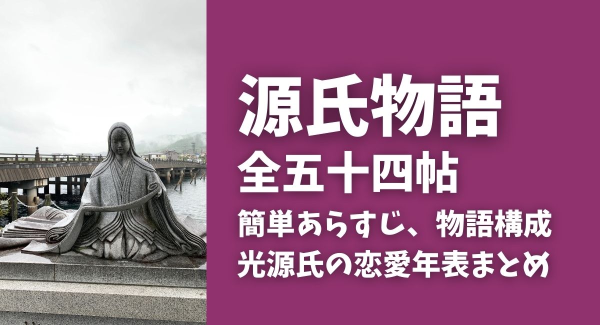 源氏物語ビギナー向けあらすじと年表