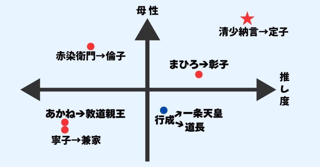 41話偏愛マップ