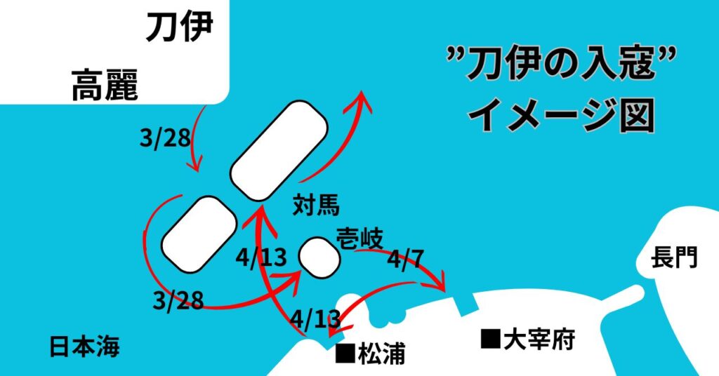 「刀伊の入寇」イメー字図