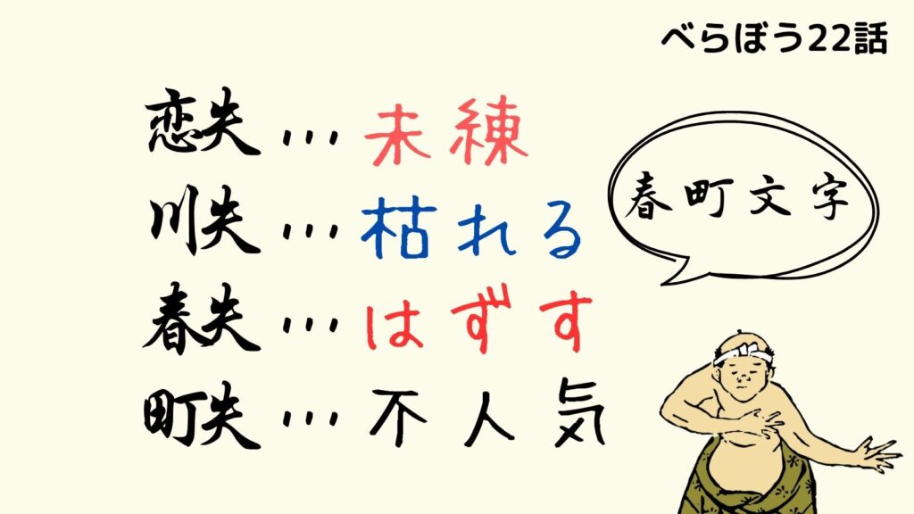 恋川春町の作り文字