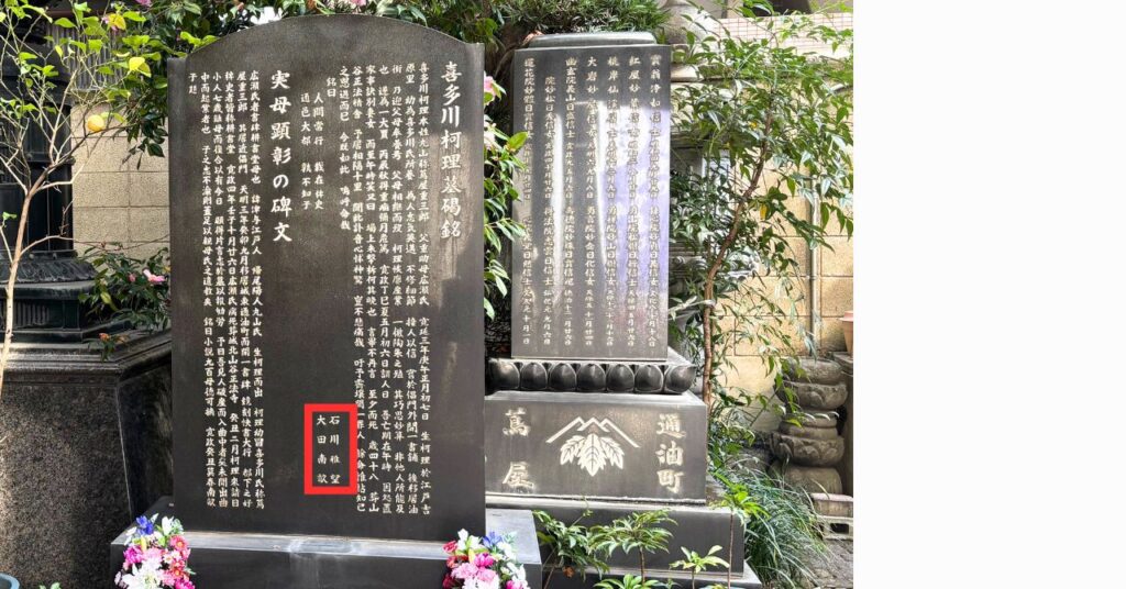 墓碑に刻まれた石川雅望と太田南畝の名前