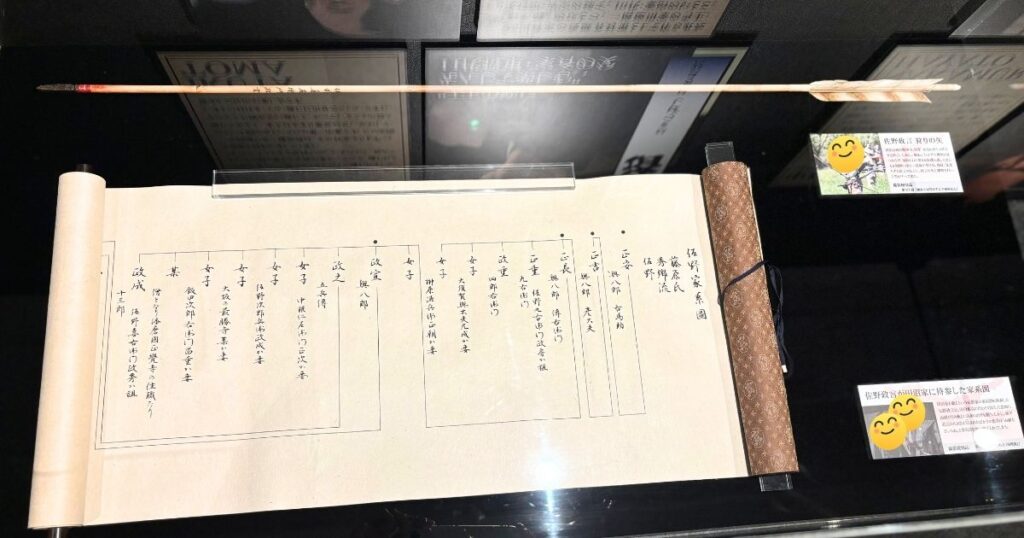 佐野家の家系図の上に、佐野政言が殿中に至るきっかけになった鷹狩りの矢が。