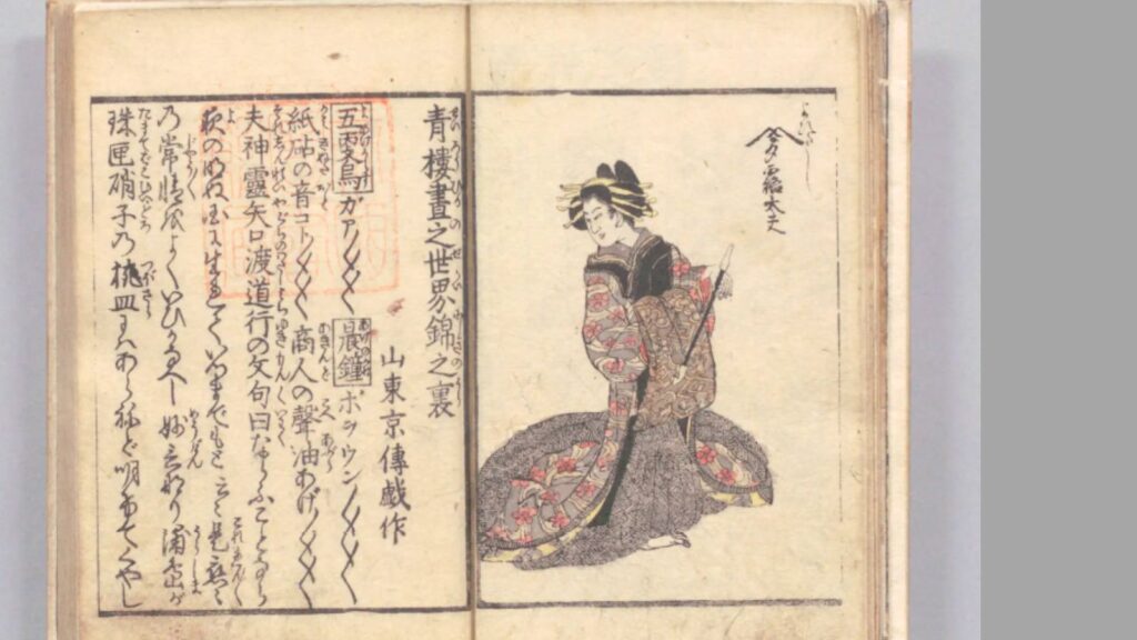 山東京伝作「青楼昼世界錦之裏」