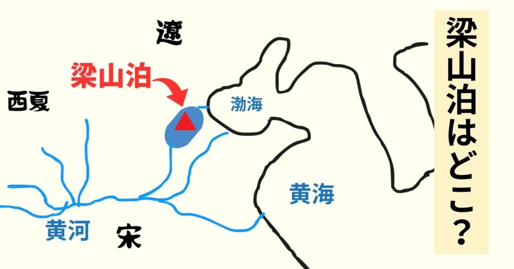 梁山泊(イメージ図)